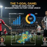 O Jogo de 7 Gols: Análise Detalhada da Vitória do Bragantino sobre o Vasco