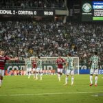Internacional Vence e Afunda o Coritiba: Análise da Crise do Time Paranaense